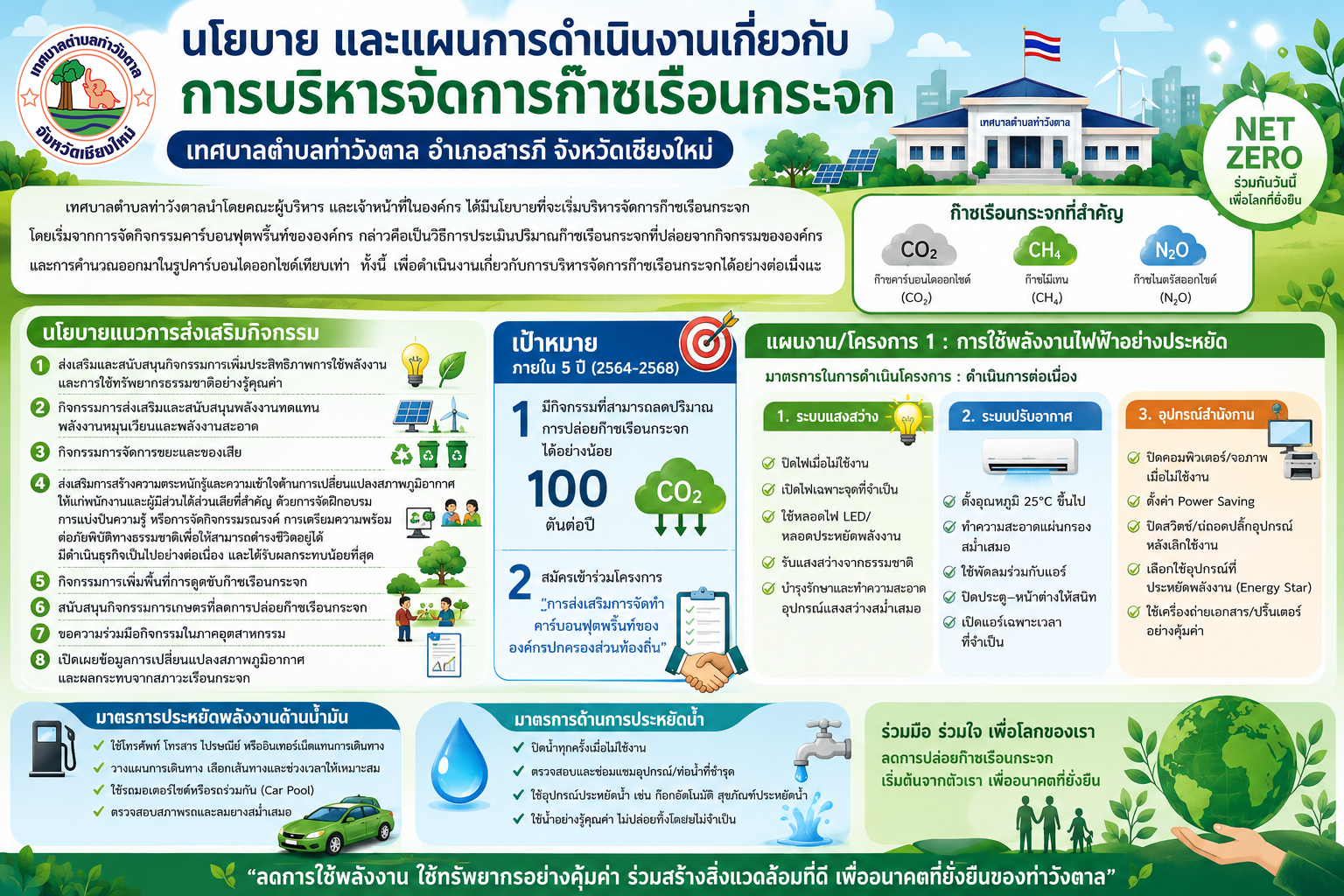 ก๊าซเรือนกระจก 68.png (1.96 MB)