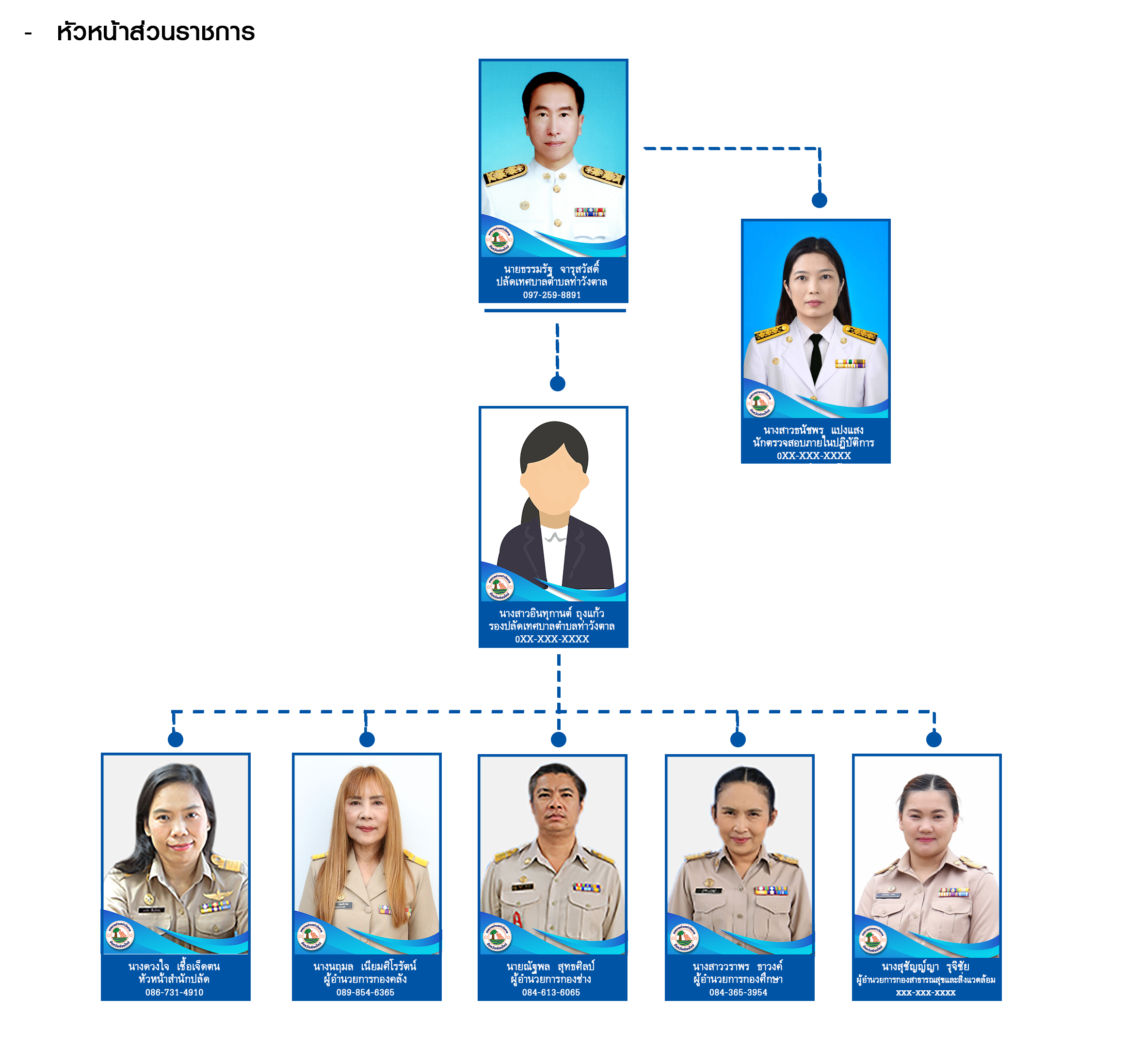 หัวหน้าส่วนราชการ-2569.png (1.35 MB)
