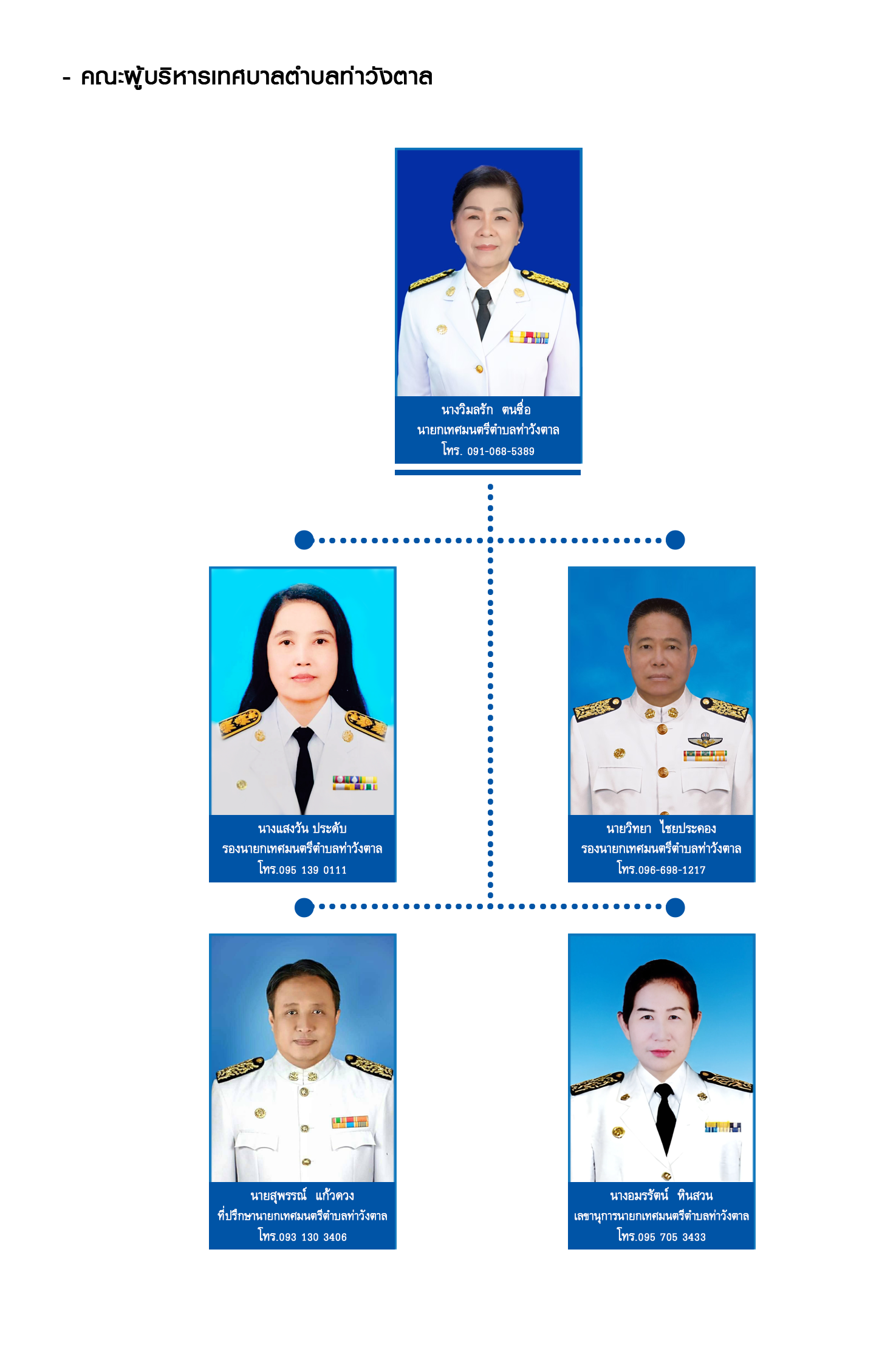 คณะผู้บริหาร2566.png.8.32.17.7.png (696 KB)