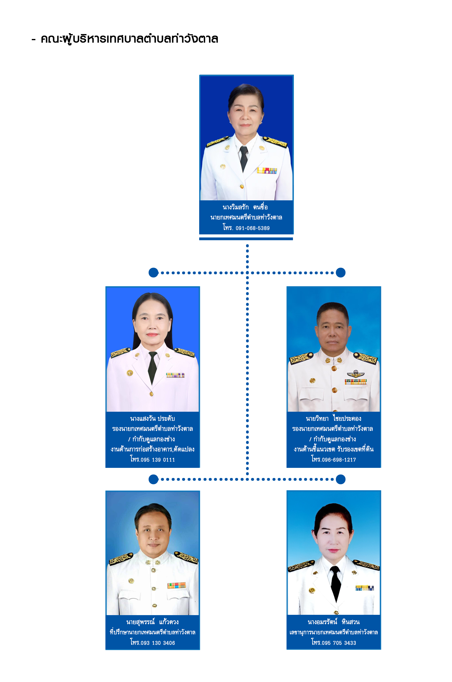 คณะผู้บริหาร2569.01.png (663 KB)