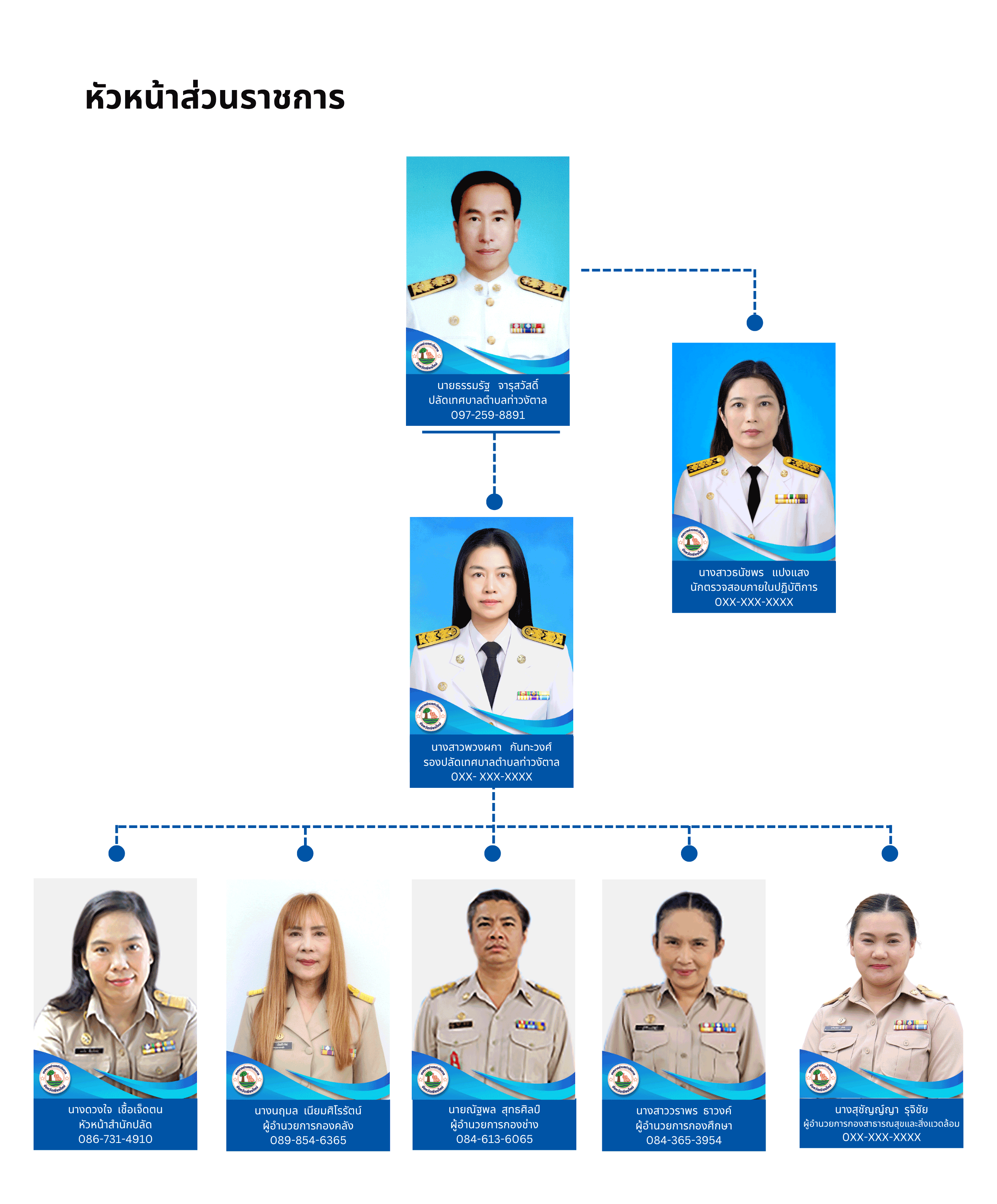 หัวหน้าส่วนราชการ-(4).png..5.11.png (572 KB)
