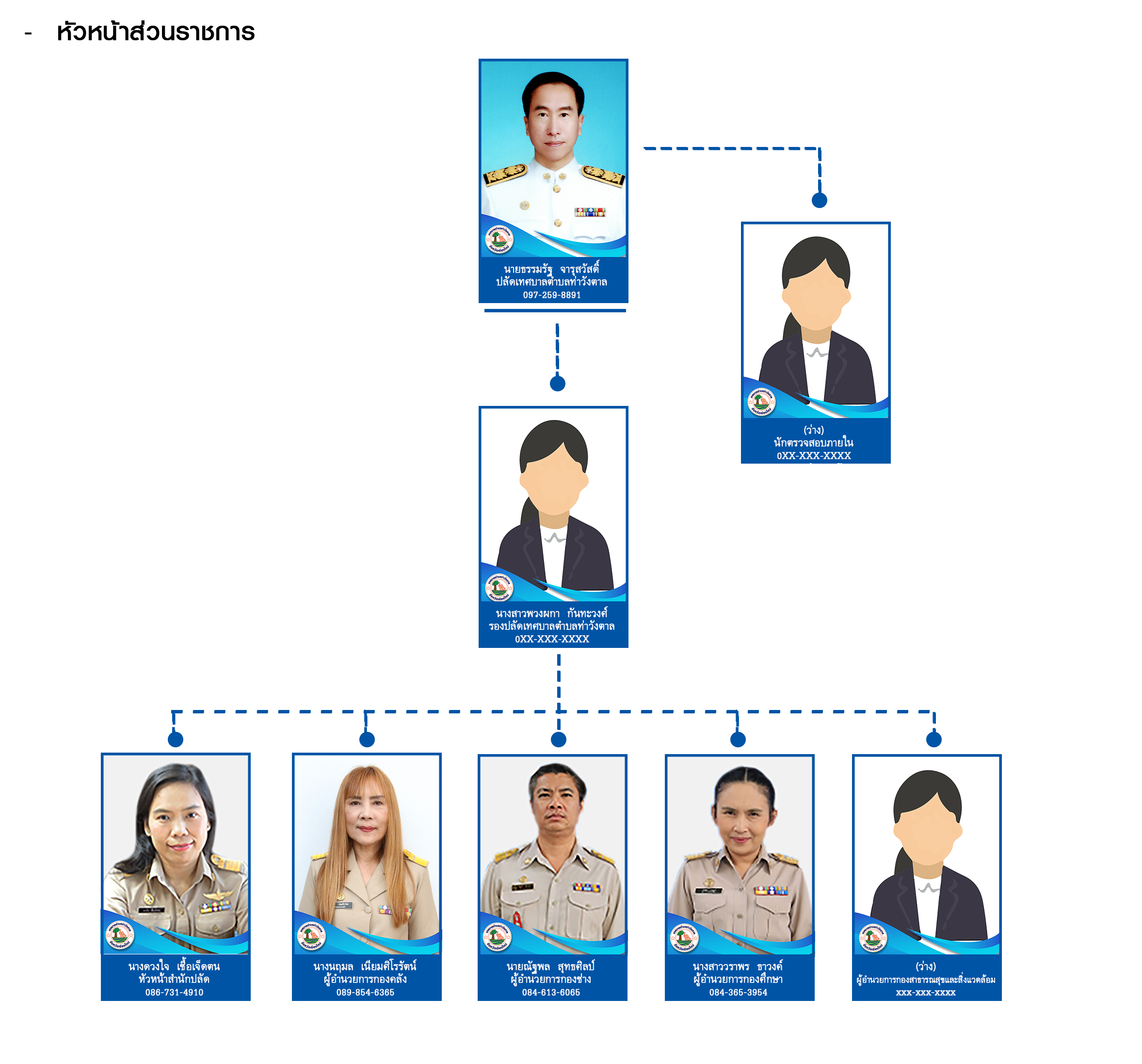 หัวหน้าส่วนราชการ-2568.333.png (1.17 MB)