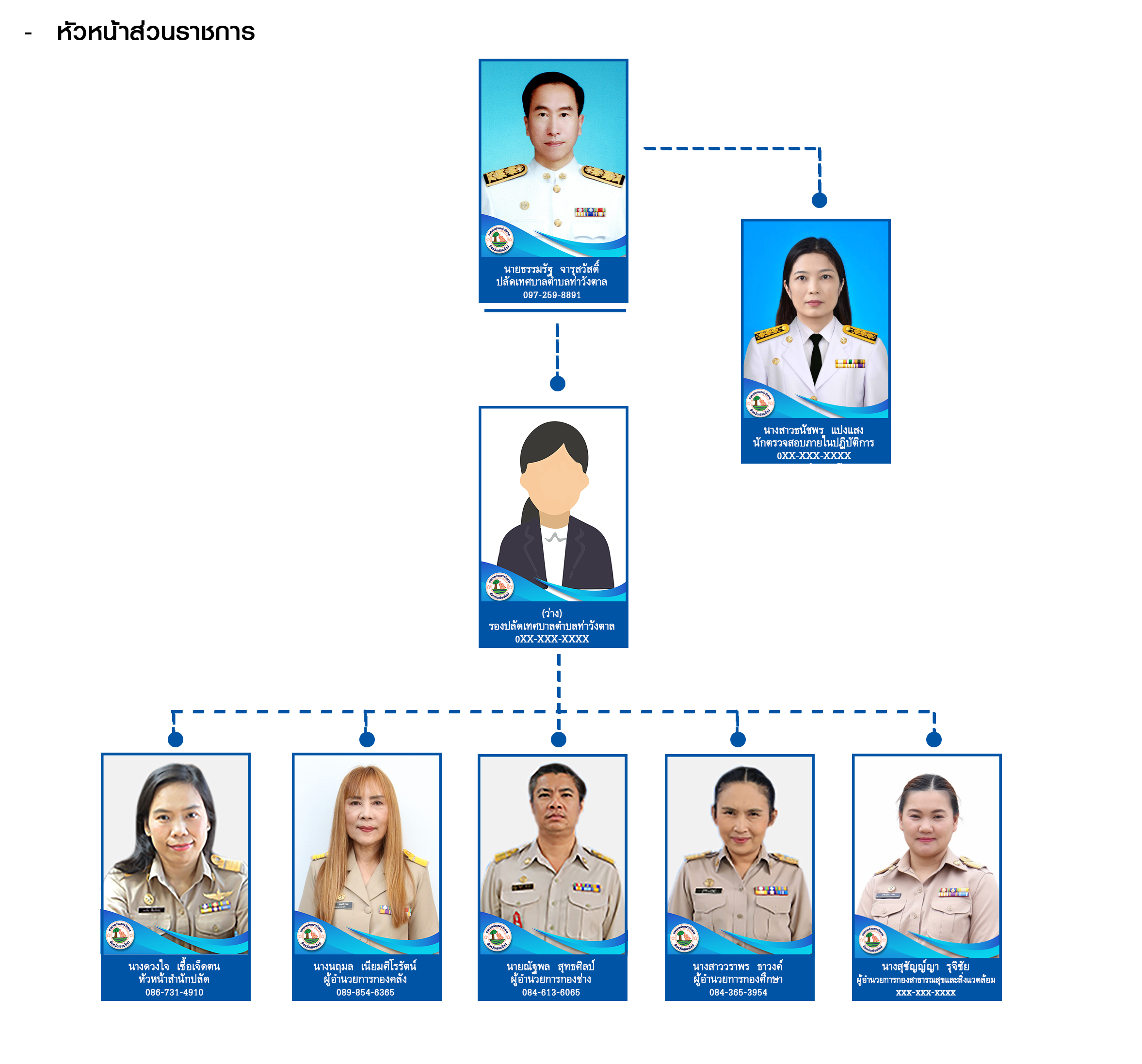 หัวหน้าส่วนราชการ-2569(1).png (1.35 MB)