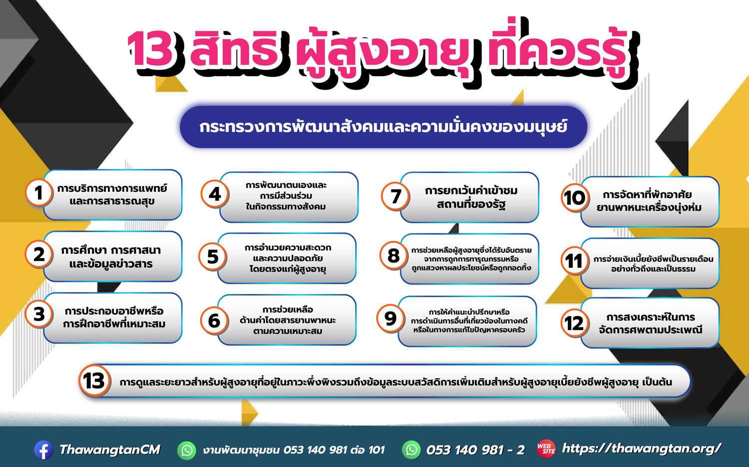 Benner-page-13-ข้อผู้สูง-1.01.jpg (627 KB)